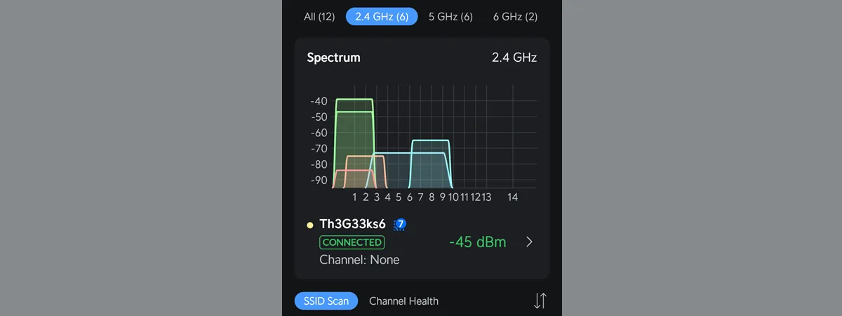 Как настроить каналы на вашем маршрутизаторе ASUS для повышения скорости Wi-Fi